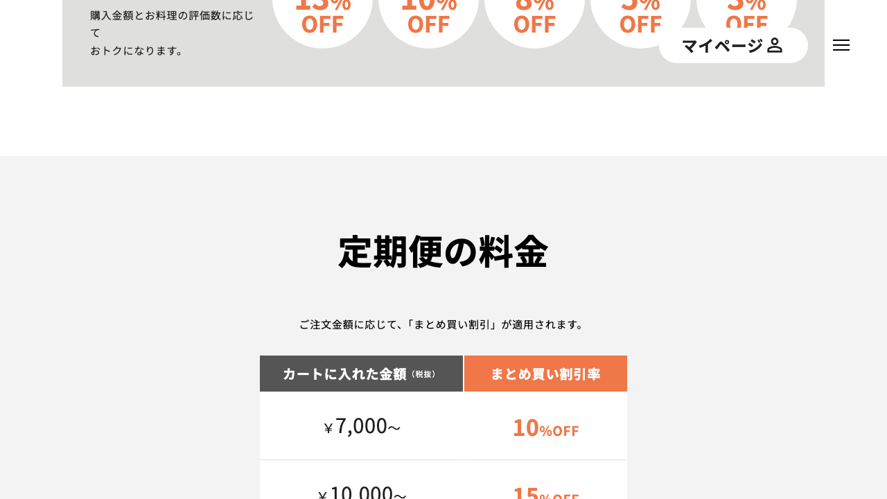 DELIPICKS公式サイトの定期便料金とまとめ買い割引