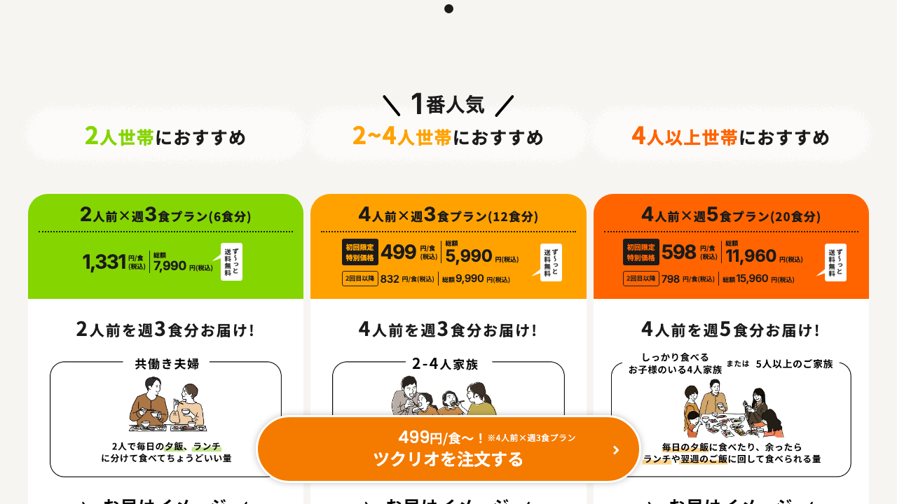 ツクリオ公式サイトの初回限定特別価格とプラン料金