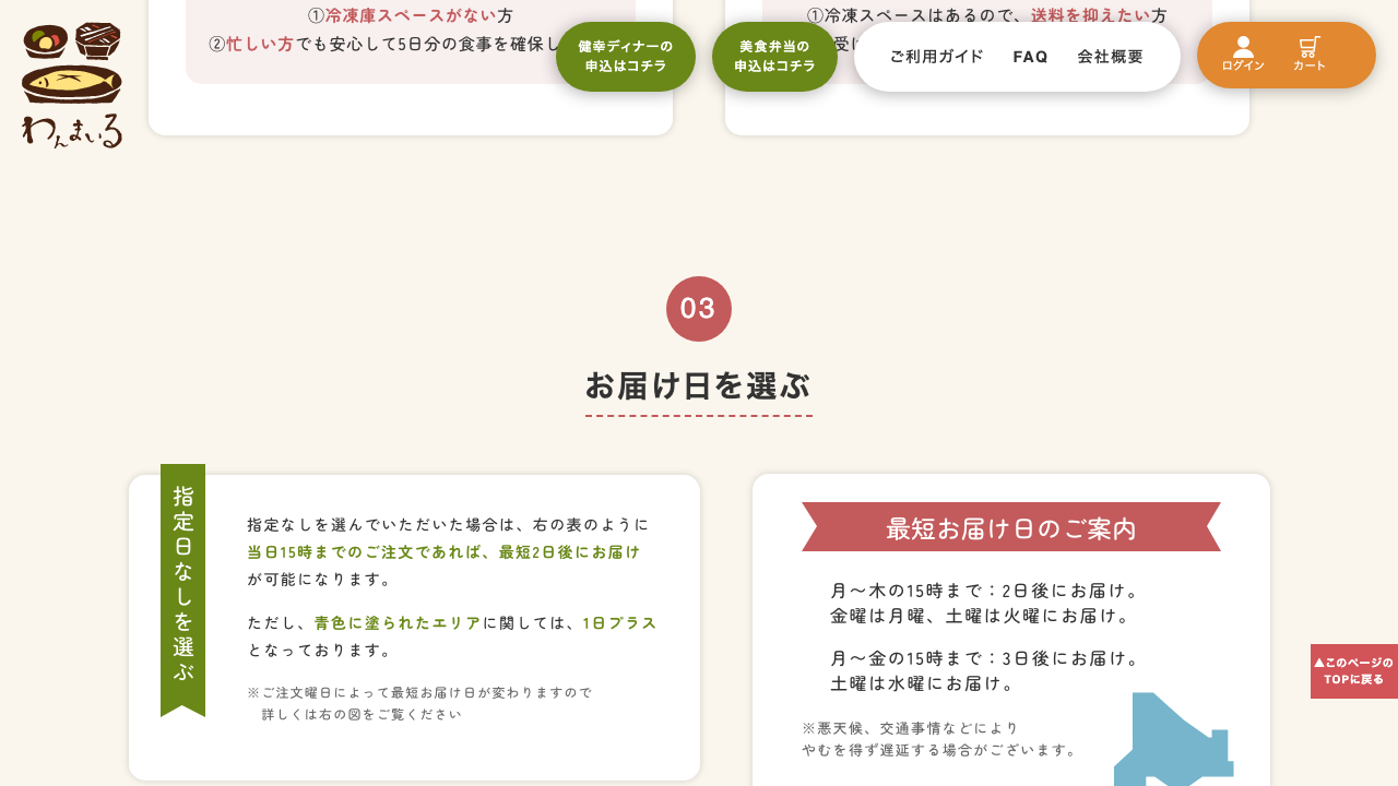 わんまいる公式サイトの申し込み手順