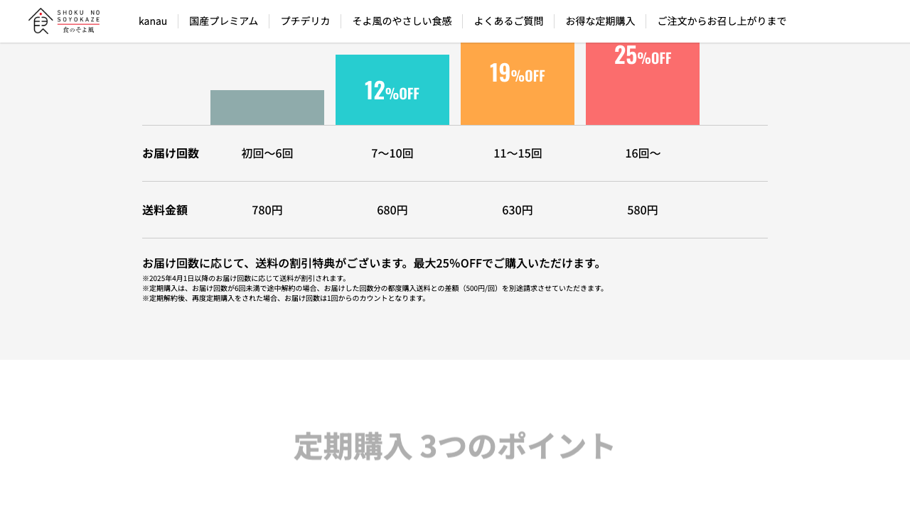 食のそよ風公式サイトの定期購入における送料割引条件