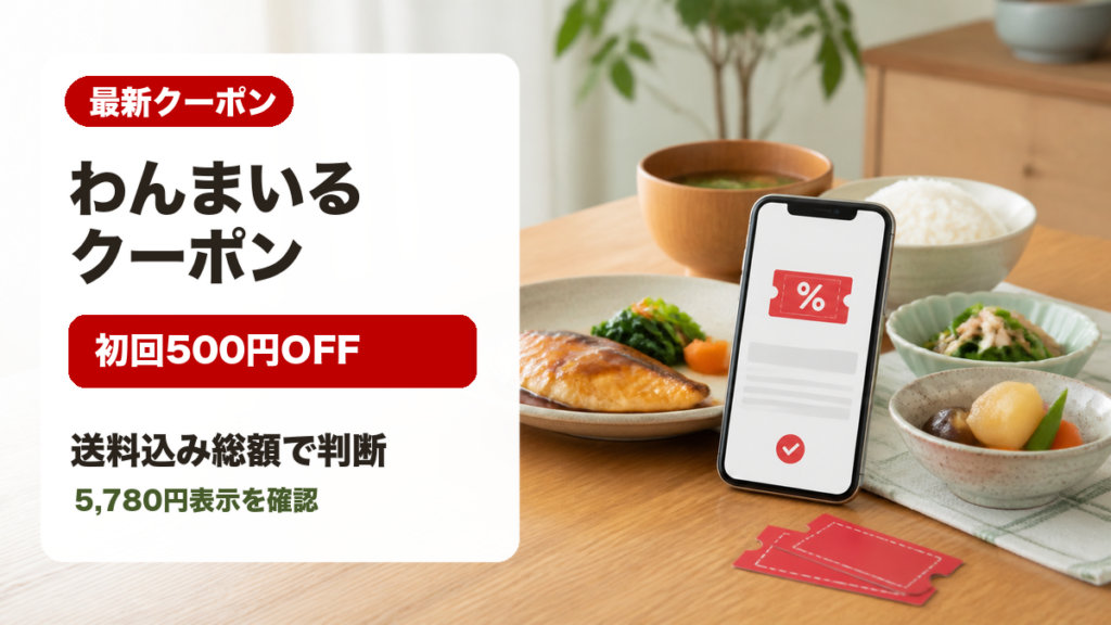 わんまいる クーポンの初回500円OFFと送料込み総額を示すイメージ画像